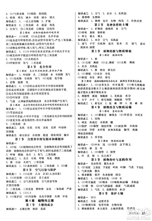 阳光出版社2024年春全品作业本八年级科学下册浙教版浙江专版答案 阳光出版社2024年春全品作业本八年级科学下册浙教版浙江专版答案