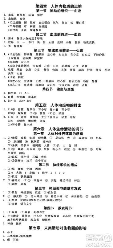 阳光出版社2024年春全品作业本七年级生物下册人教版内蒙古专版答案