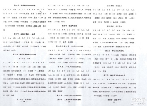 四川大学出版社2024年春课堂点睛七年级生物下册人教版参考答案