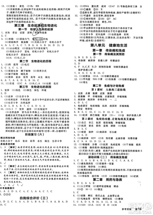 沈阳出版社2024年春全品作业本八年级生物下册人教版内蒙古专版答案