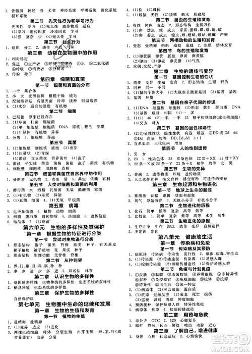 沈阳出版社2024年春全品作业本八年级生物下册人教版内蒙古专版答案