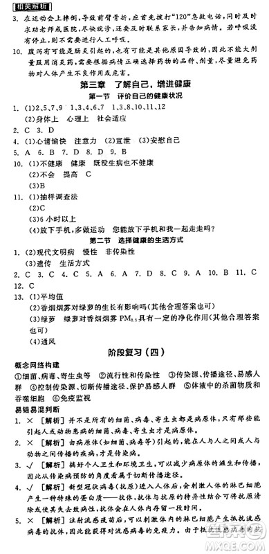 阳光出版社2024年春全品作业本八年级生物下册人教版答案 阳光出版社2024年春全品作业本八年级生物下册人教版答案