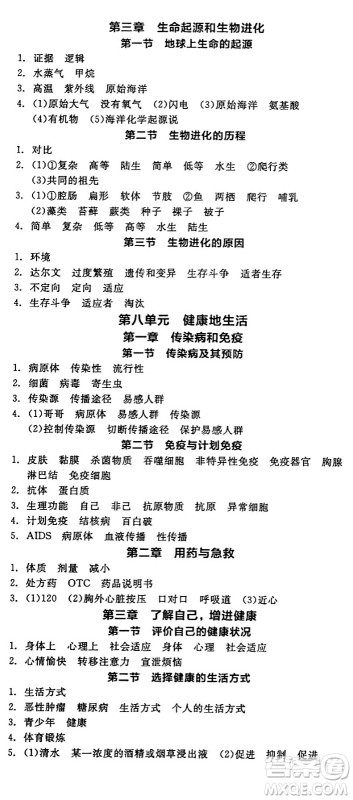 阳光出版社2024年春全品作业本八年级生物下册人教版答案 阳光出版社2024年春全品作业本八年级生物下册人教版答案
