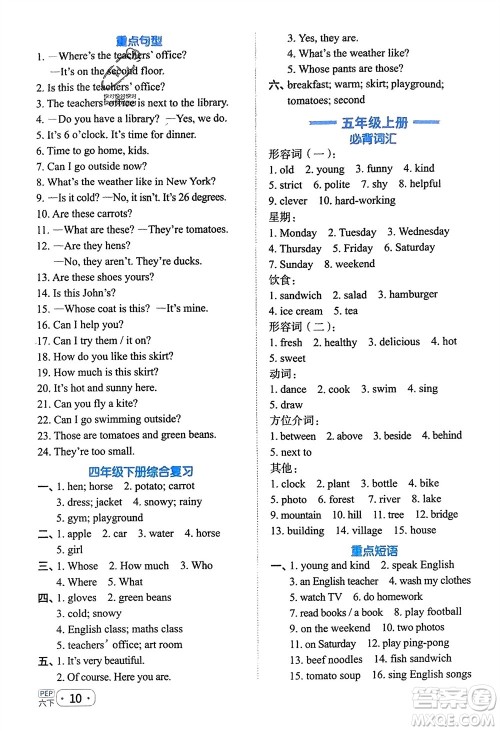 江西教育出版社2024年春阳光同学默写小达人六年级英语下册人教版参考答案