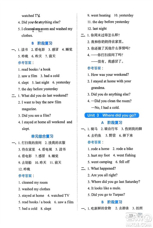 江西教育出版社2024年春阳光同学默写小达人六年级英语下册人教版参考答案