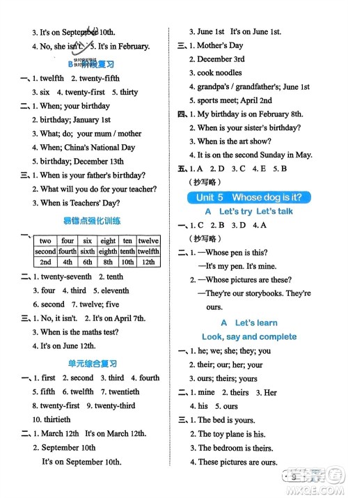 江西教育出版社2024年春阳光同学默写小达人五年级英语下册人教版参考答案