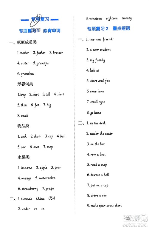 江西教育出版社2024年春阳光同学默写小达人三年级英语下册人教版参考答案