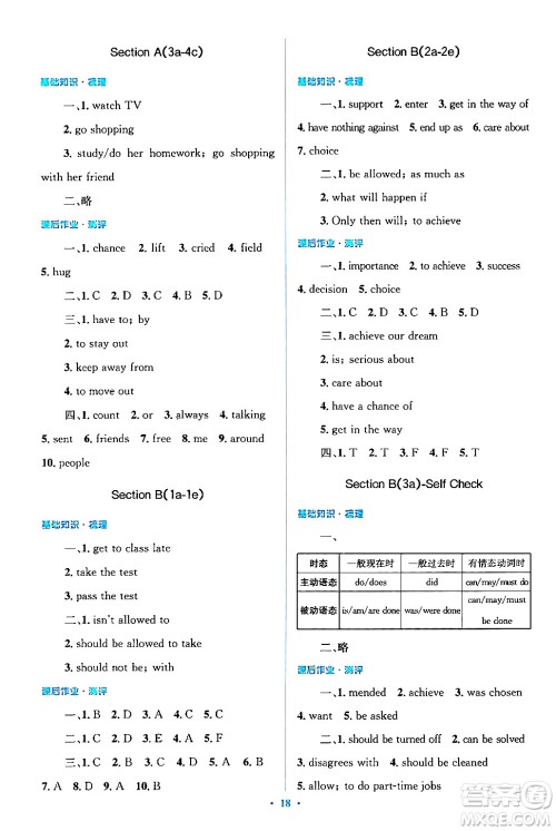 人民教育出版社2024年春人教金学典同步解析与测评学考练九年级英语下册人教版答案 人民教育出版社2024年春人教金学典同步解析与测评学考练九年级英语下册人教版答案