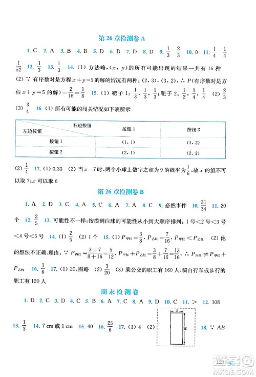 上海科学技术出版社2024年春初中数学同步练习九年级数学下册沪科版答案 上海科学技术出版社2024年春初中数学同步练习九年级数学下册沪科版答案