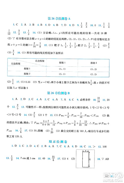 上海科学技术出版社2024年春初中数学同步练习九年级数学下册沪科版答案