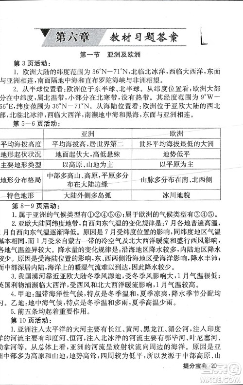 中华地图学社2024年春课堂点睛七年级地理下册湘教版参考答案 中华地图学社2024年春课堂点睛七年级地理下册湘教版参考答案