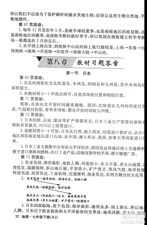中华地图学社2024年春课堂点睛七年级地理下册湘教版参考答案 中华地图学社2024年春课堂点睛七年级地理下册湘教版参考答案