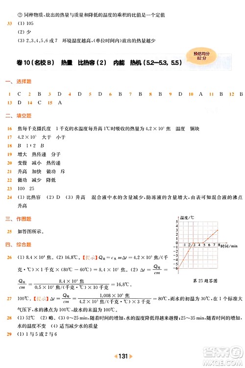 华东师范大学出版社2024年春上海名校名卷八年级物理下册上海专版答案