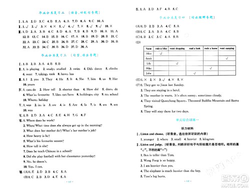 人民教育出版社2024年春小学同步测控优化设计六年级英语下册人教PEP版三起点答案