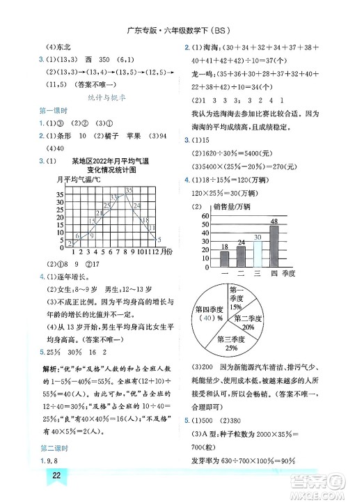 龙门书局2024年春黄冈小状元作业本六年级数学下册北师大版广东专版答案