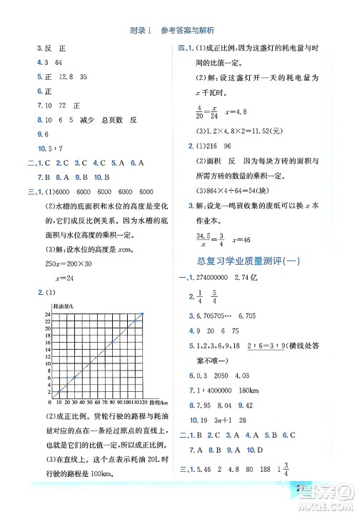 龙门书局2024年春黄冈小状元作业本六年级数学下册北师大版广东专版答案