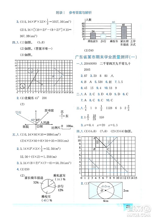 龙门书局2024年春黄冈小状元作业本六年级数学下册北师大版广东专版答案