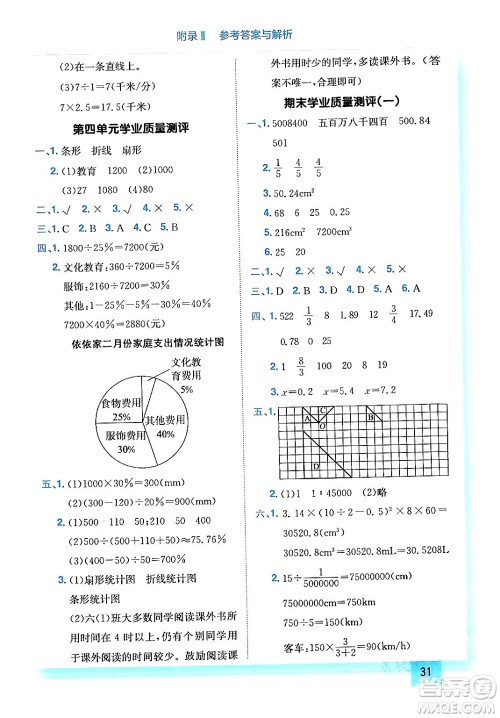 龙门书局2024年春黄冈小状元作业本六年级数学下册西师版答案