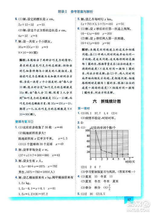 龙门书局2024年春黄冈小状元作业本五年级数学下册西师版答案