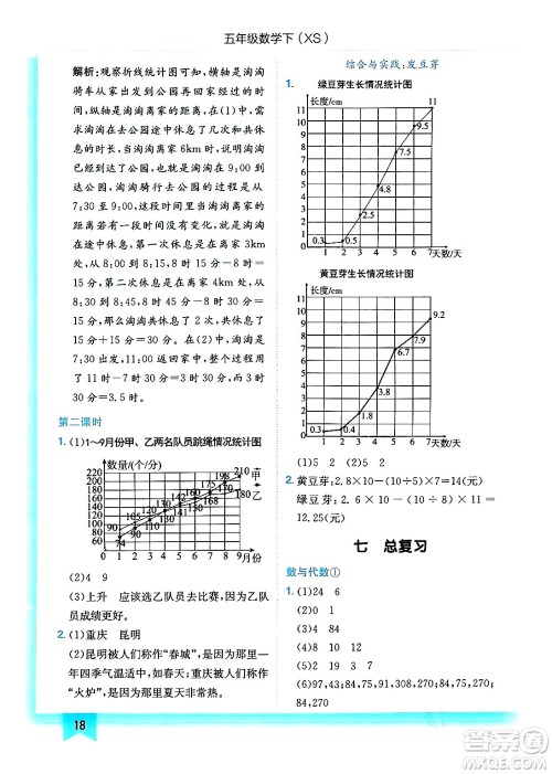 龙门书局2024年春黄冈小状元作业本五年级数学下册西师版答案