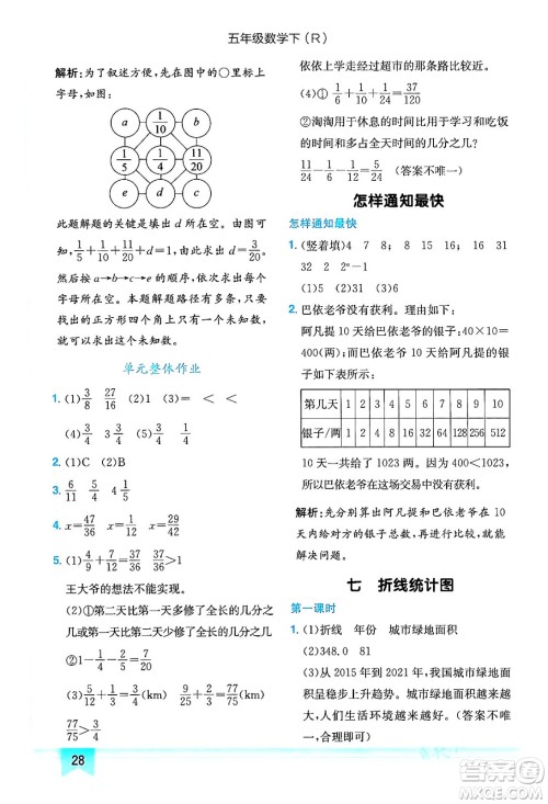 龙门书局2024年春黄冈小状元作业本五年级数学下册人教版答案