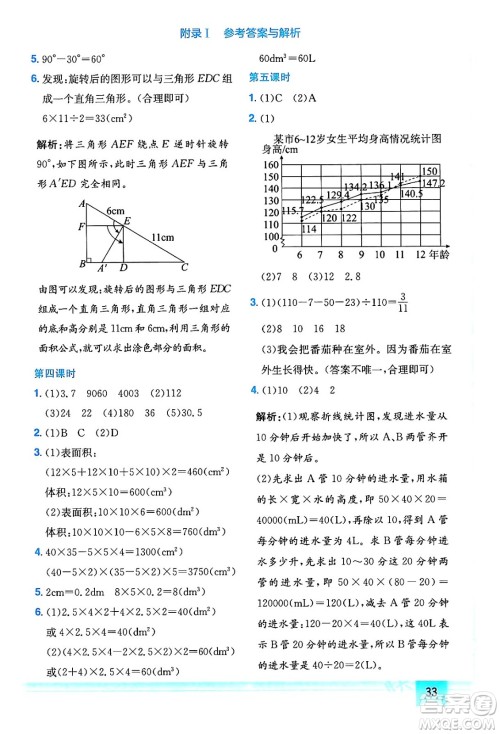 龙门书局2024年春黄冈小状元作业本五年级数学下册人教版答案