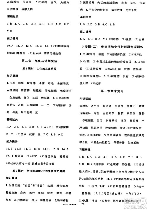 安徽师范大学出版社2024年春名校课堂八年级生物下册人教版答案 安徽师范大学出版社2024年春名校课堂八年级生物下册人教版答案