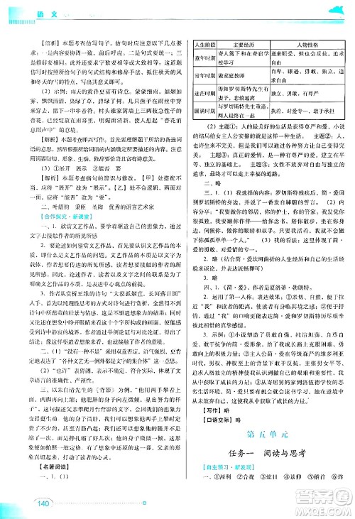 广东教育出版社2024年春南方新课堂金牌学案九年级语文人教版答案