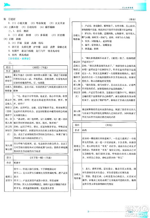 广东教育出版社2024年春南方新课堂金牌学案九年级语文人教版答案