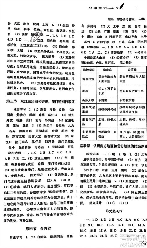 广西教育出版社2024年春自主学习能力测评八年级地理下册商务星球版参考答案 广西教育出版社2024年春自主学习能力测评八年级地理下册商务星球版参考答案