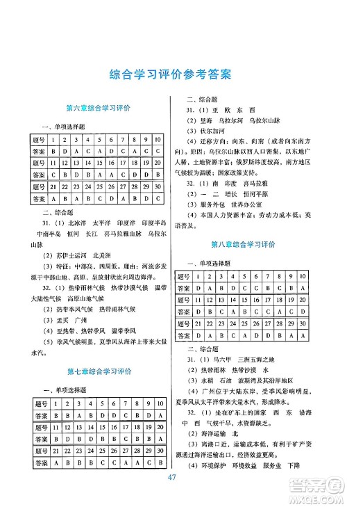 广东教育出版社2024年春南方新课堂金牌学案七年级地理人教版答案 广东教育出版社2024年春南方新课堂金牌学案七年级地理人教版答案