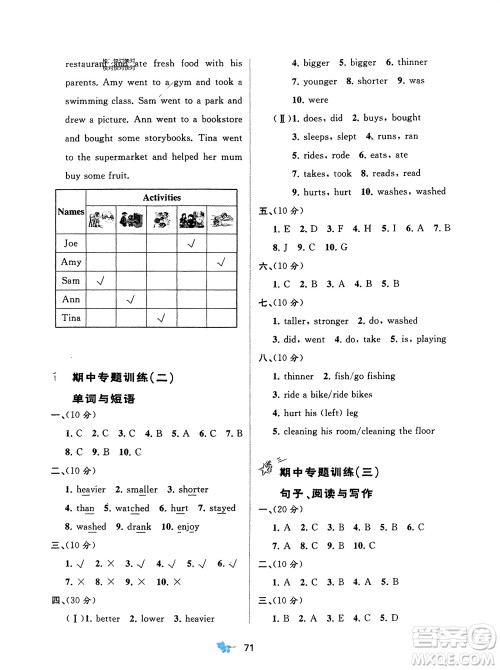 广西师范大学出版社2024年春新课程学习与测评单元双测六年级英语下册A版人教版参考答案