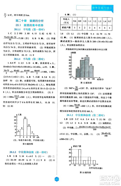辽海出版社2024年春新课程数学能力培养八年级数学下册人教版答案 辽海出版社2024年春新课程数学能力培养八年级数学下册人教版答案