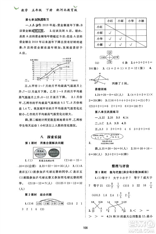 广西师范大学出版社2024年春新课程学习与测评同步学习五年级数学下册冀教版参考答案 广西师范大学出版社2024年春新课程学习与测评同步学习五年级数学下册冀教版参考答案