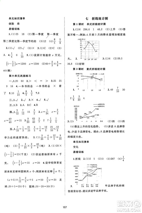 广西师范大学出版社2024年春新课程学习与测评同步学习五年级数学下册冀教版参考答案