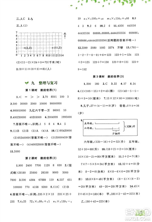 广西师范大学出版社2024年春新课程学习与测评同步学习四年级数学下册苏教版参考答案 广西师范大学出版社2024年春新课程学习与测评同步学习四年级数学下册苏教版参考答案