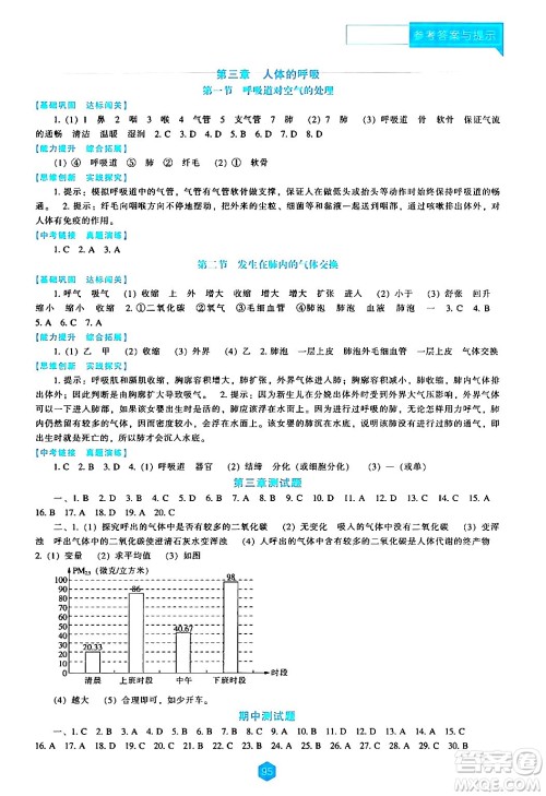 辽海出版社2024年春新课程生物学能力培养七年级生物下册人教版答案