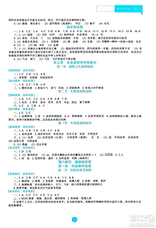 辽海出版社2024年春新课程生物学能力培养八年级生物下册人教版答案