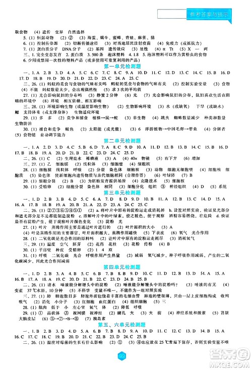 辽海出版社2024年春新课程生物学能力培养八年级生物下册人教版答案
