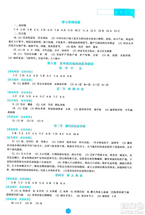 辽海出版社2024年春新课程地理能力培养七年级地理下册人教版答案 辽海出版社2024年春新课程地理能力培养七年级地理下册人教版答案