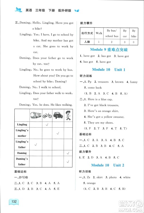 广西师范大学出版社2024年春新课程学习与测评同步学习三年级英语下册外研版参考答案 广西师范大学出版社2024年春新课程学习与测评同步学习三年级英语下册外研版参考答案