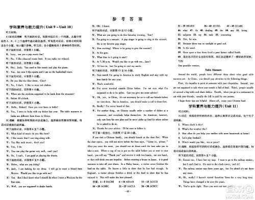 湖南教育出版社2024年春学科素养与能力提升九年级英语下册人教版答案 湖南教育出版社2024年春学科素养与能力提升九年级英语下册人教版答案