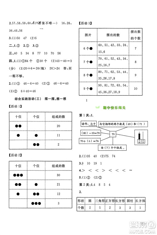 广西师范大学出版社2024年春新课程学习与测评同步学习一年级数学下册人教版参考答案 广西师范大学出版社2024年春新课程学习与测评同步学习一年级数学下册人教版参考答案