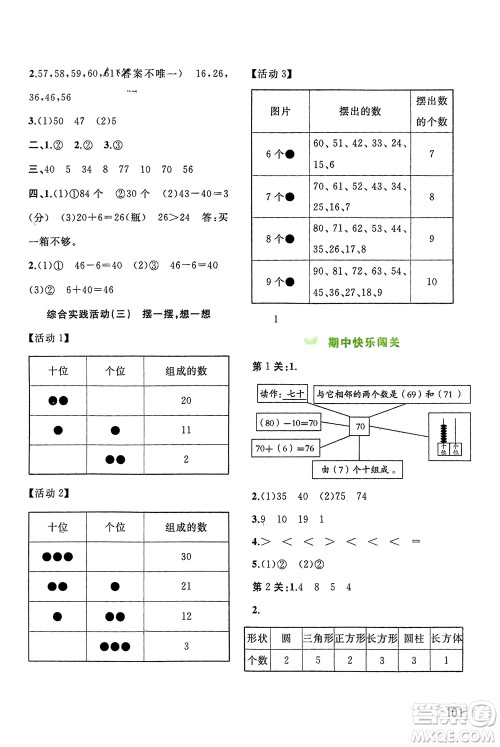 广西师范大学出版社2024年春新课程学习与测评同步学习一年级数学下册人教版参考答案