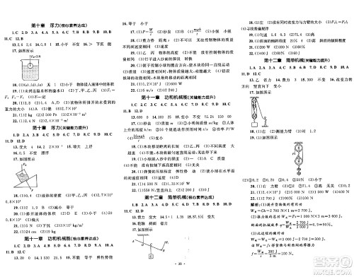 湖南教育出版社2024年春学科素养与能力提升八年级物理下册人教版答案 湖南教育出版社2024年春学科素养与能力提升八年级物理下册人教版答案