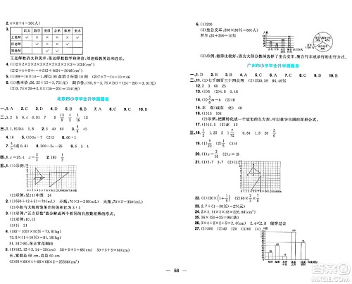江西教育出版社2024年春阳光同学一线名师全优好卷六年级数学下册人教版答案