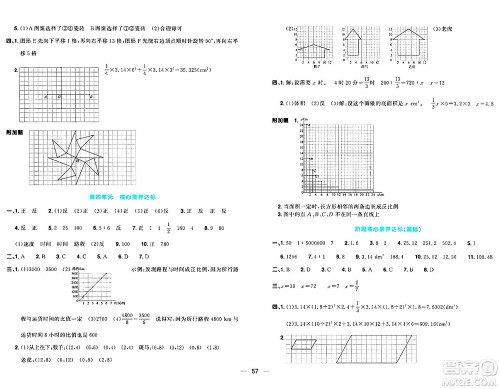 江西教育出版社2024年春阳光同学一线名师全优好卷六年级数学下册北师大版答案