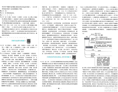 江西教育出版社2024年春阳光同学一线名师全优好卷六年级语文下册人教版答案