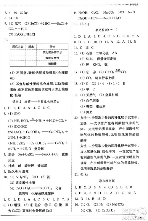 山东教育出版社2024年春初中同步练习册九年级化学下册鲁教版参考答案 山东教育出版社2024年春初中同步练习册九年级化学下册鲁教版参考答案