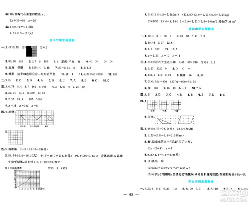 江西教育出版社2024年春阳光同学一线名师全优好卷四年级数学下册北师大版答案